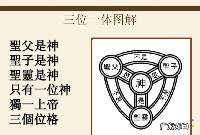 三大教是什么教,中国的三大教是哪三教
