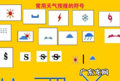 蓝色预警和橙色预警哪个更强烈,天气预报的蓝色黄色橙色预警是怎么回事
