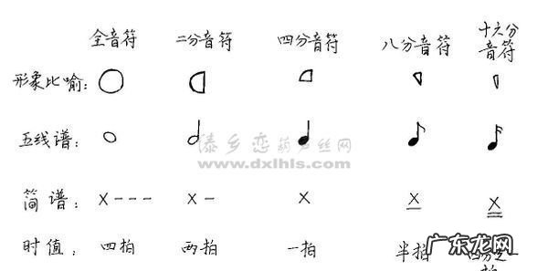 42拍是什么意思,四二拍什么意思举例