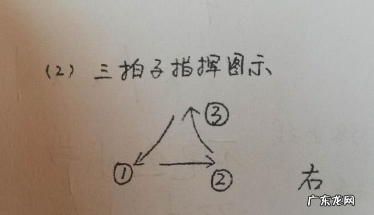 42拍是什么意思,四二拍什么意思举例