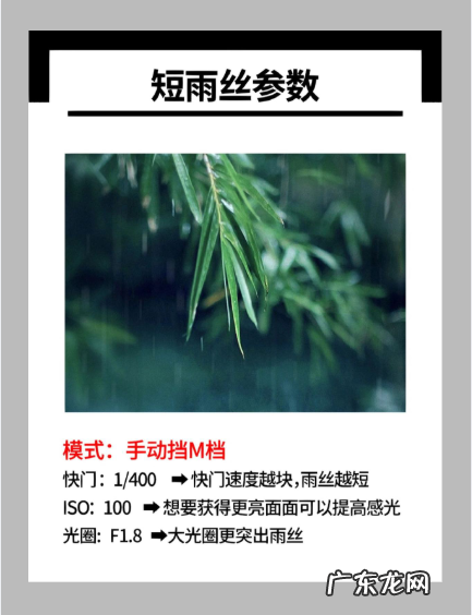 拍摄雨滴快门速度,手机怎么拍雨滴落下的照片
