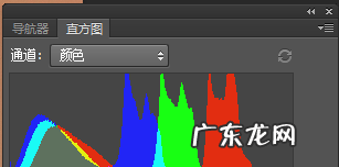 什么是图像直方图,摄影中如何看懂直方图的