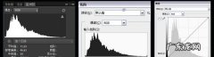 什么是图像直方图,摄影中如何看懂直方图的