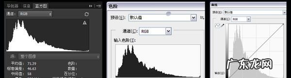 什么是图像直方图,摄影中如何看懂直方图的