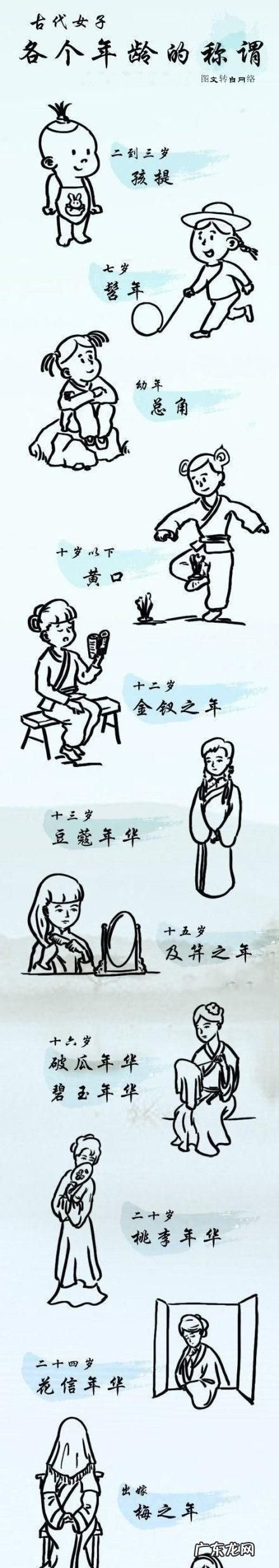 十七八岁是什么年华,花样年华的意思是什么年龄段