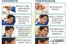 硅胶耳塞的正确戴法,怎么样佩戴耳塞要详细的图文步骤做教学材料