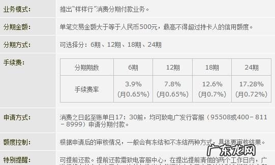 广发银行信用卡几号还款,广发银行信用卡最低还款利息怎么算