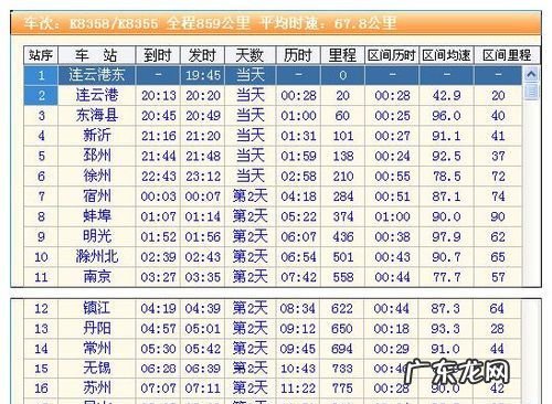 k833次列车经过哪些站,K833遵义到上海的路线图