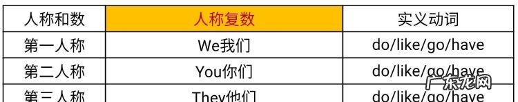 第二人称的好处及作用,第二人称的作用