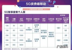 中国移动卡怎么升级5g,中国移动4g怎么升级5g网络