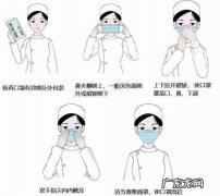 口罩正确方式怎么带,口罩的正确带佩戴方法