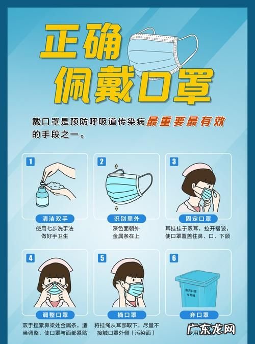 口罩正确方式怎么带,口罩的正确带佩戴方法