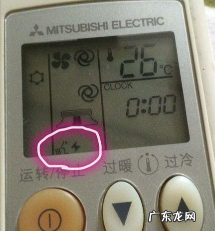 空调遥控器出现61f什么意思,空调遥控器上的6f什么意思