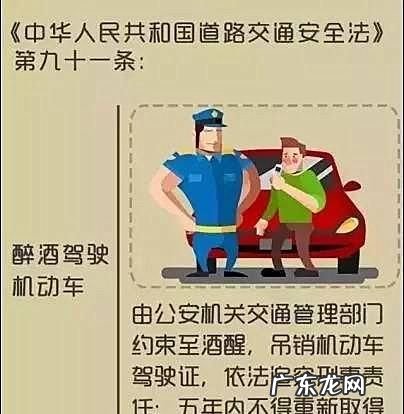 饮酒后驾车的标准是什么,饮酒驾车的处罚标准是什么