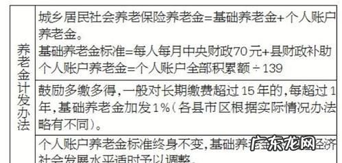 养老保险人死了怎么算,养老保险人死了本金退回