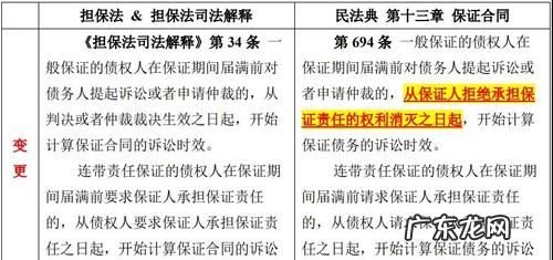 担保人被起诉怎么抗辩,连带担保责任的担保人如何自救