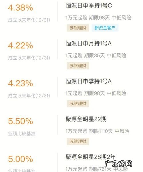 宁波银行理财安全,宁银理财安全
