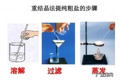 什么叫重结晶法,化学中的重结晶指的是什么