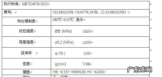 材质s30408是什么意思,S30408是什么材料
