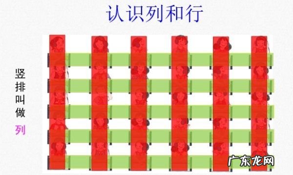 表格行列怎么区分,excel表格行和列怎么区别