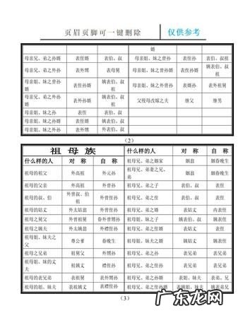 母亲和妈妈的称呼有什么不同,妈妈和母亲有什么差别脑筋转弯
