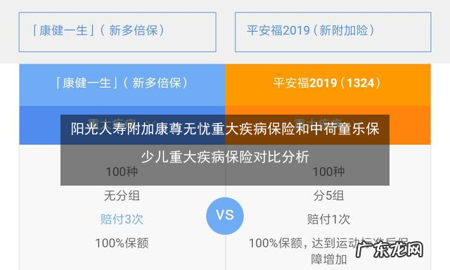 中荷童乐保是消费型重疾险吗?,少儿保险保什么病种