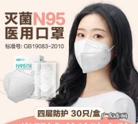 口罩的介绍50字,口罩的分类有哪些作用有什么