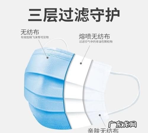 口罩的介绍50字,口罩的分类有哪些作用有什么