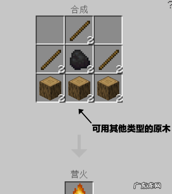我的世界篝火怎么做,我的世界七日杀篝火咋用
