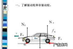 怎么看摩擦力的方向,摩擦力的方向如何判断题
