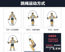 如何避免跳绳打到自己,很久没运动突然跳绳