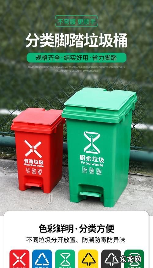 厨余垃圾桶的颜色和标志,厨余垃圾桶的颜色和标志