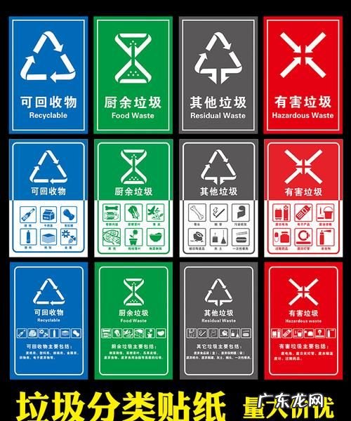 厨余垃圾桶的颜色和标志,厨余垃圾桶的颜色和标志