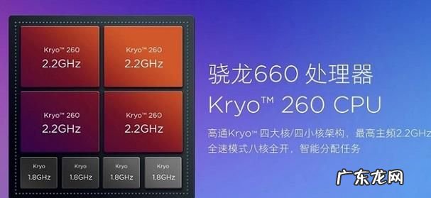 高通骁龙450和660区别,骁龙450跟660哪个好