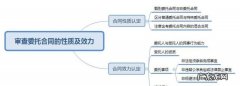 行纪合同是什么意思,行纪的纪是什么意思