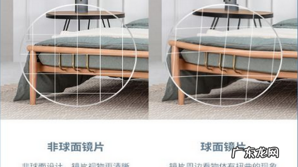 什么引起球面相差,经常换戴球面镜与非球面镜对眼睛的影响大