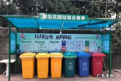 垃圾分类工作是,垃圾分类社区工作人员做什么