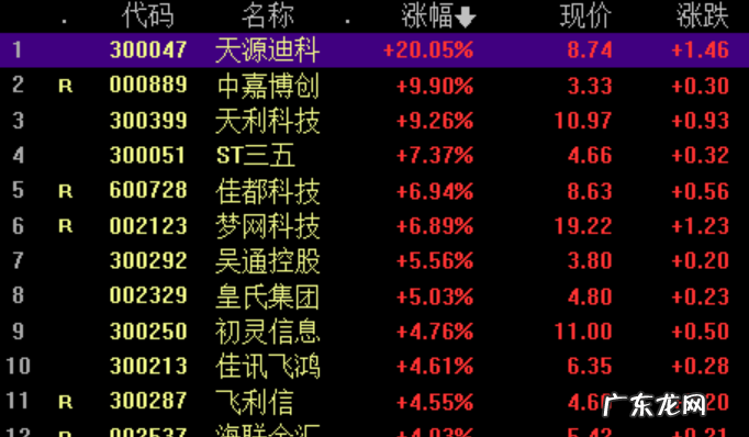 5G的股票都有哪些,5g基建股票龙头股有哪些