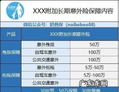 平安福附加险可以退,平安福的附加险能退