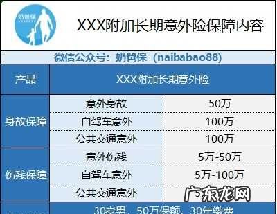平安福附加险可以退,平安福的附加险能退