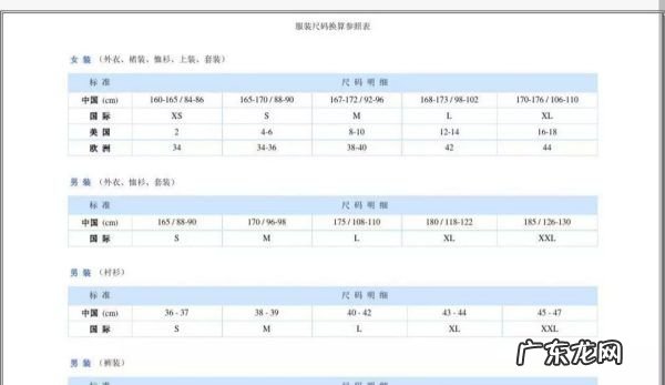 衣服的尺码大小怎么分,衣服尺码的大小怎么区分