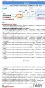 逾期多久上报征信,逾期多少天会上个人征信网贷