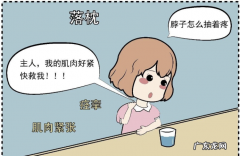 落枕的原因 是怎么造成的,导致落枕的原因有哪些