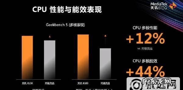 联发科6737等于骁龙几,联发科H6相当于骁龙多少
