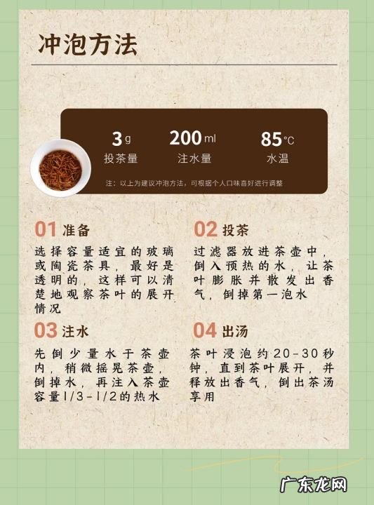金骏眉属于什么茶产地,金骏眉产地