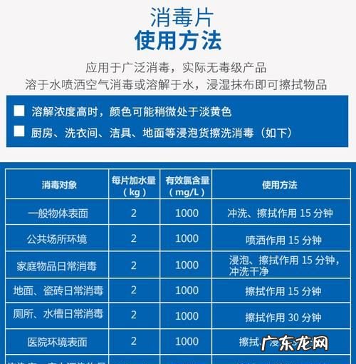 84消毒液弄在衣服上用什么方法可以去掉,衣服上染上84消毒液怎样去除干净