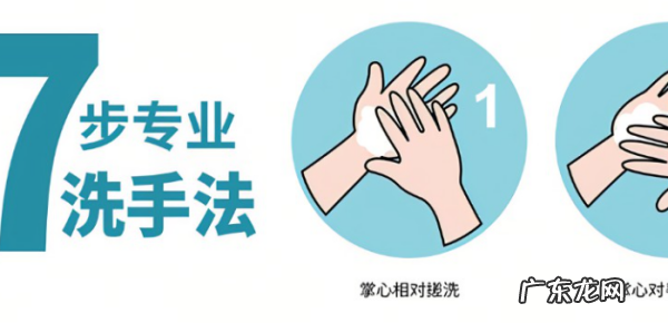 正确洗手几步,七步洗手法的正确顺序