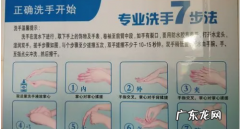 正确洗手几步,七步洗手法的正确顺序