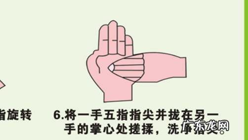 正确洗手几步,七步洗手法的正确顺序