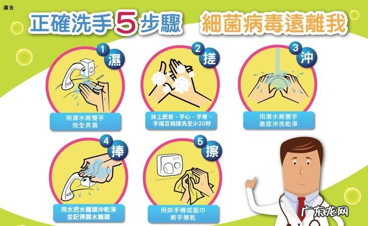 正确洗手几步,七步洗手法的正确顺序